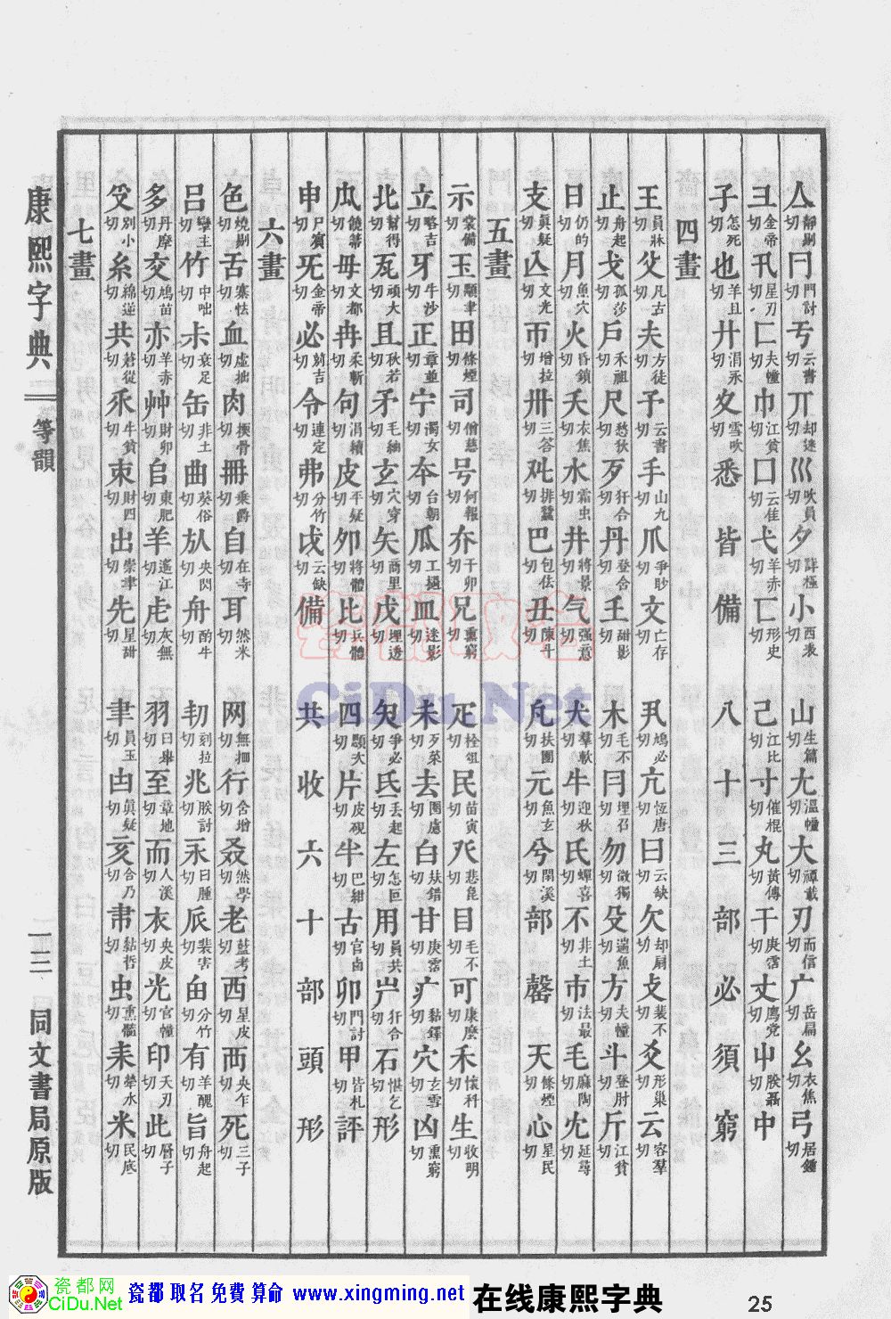 康熙字典原图扫描版(第25页)。在线康熙